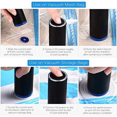 The perseids Portable Automatic Vacuum Pump for Storage Bags, Mini USB Electric Vacuum Pump Sealer Machine with Storage Bag for Clothes Food Travel Household Space Saver - Thumbnail 3