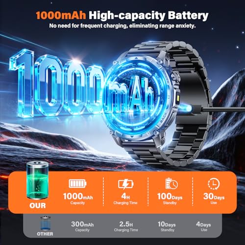 Reloj Inteligente Hombre Militar con Batería 1000 mAh y Linterna LED, 1.7” Smartwatch Hombre con Llamadas Bluetooth Pulsómetro SpO2 Monitor de Sueño 110+ Modos Deportivos Android iOS (Acero Negro)