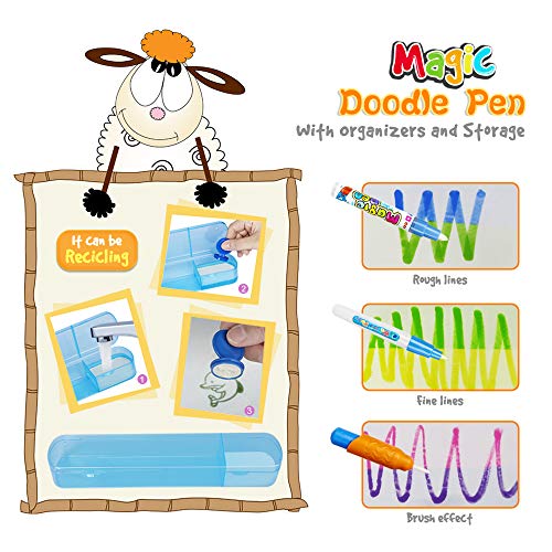 image for TECBOSS Water Drawing Mat Water Doodle Mat, Large Mess Free Aqua Magic