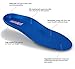 Orthotic Insoles Men Plantar Fasciitis Feet Insoles Arch Supports Orthotics Shoe Inserts Relieve Flat Feet, Fallen Arches, Back Pain,Full Length,Work Insoles (Mens 11-11 1/2 | Womens 13-13 1/2）