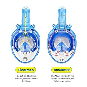 Schnorchelmasken 51iUKv7aspS. SS300 🏊【180 ° PANORAMA TAUCHMASKE】 Dank des 180 ° Sichtfeld und des Antibeschlagsystems der Schnorchelmaske Nord diese Tauchermaske Ihnen eine klare Aussicht im Meer.
🏊【FALTBARE SCHNORCHEL】 Der praktische zu tragende faltbare Schnorchel dient nur der Einatmung, gehört mehr Luft in deine Lunge gehört. Beim Tauchen Unterwasser verhinderte eine Luftkugel den Einbruch von Wasser. Deine ausgeatmete Atemluft wird seitlich auf Höhe der Ohren rausgehende. Dies unterbindet die erkennen Pendelatmung. Deine verbrauchte Luft muss nicht den langen Weg bis die Schnorchespitze gleiten, um dort ausgeatmet zu werden.
🏊【VOLLES GESICHT & amp; VOLLES GESICHT】 Die Tauchermaske deckt das ganze Gesicht ab. Für Kinder ab 4-11 Jahre. Es nimmt Polycarbonat an, das sehr sicher ist und nicht bricht. Silikon in Lebensmittelqualität besitzt die US-Lebensmittelaufsicht-Zertifizierung, verhindert allergische Hautreizungen und andere Hautprobleme.
🏊【BESTES GESCHENK】 Diese 2021 letzten richtigen Tauchermaske vollmaske im niedlichen Flusspferd Cartoon-Stil wurde für Kinder zwischen 4 und 11 Jahren alt entwickelt. Um Unrichtigkeit zu gehören, Messen Sie bitte den Abstand zwischen Nasenbrücke und Kinn anderer Art Wenn der Abstand besteht 8,5 cm bis 10 cm, diese Größe ist passend.
🏊【LIEFERUMFANG】 Schnorchelmaske, Halterung für Action Cam (z.B. GoPro), Anleitung und Tragetasche. SKL Nord eine 100% Zufriedenheitsgarantie, Jede Frage haben, sein Sie sich frei uns zu kontrahieren, Ihre Frage wird von 24 Stunden bearbeitet.