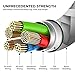Envirosax VC-120220 Cables, one, Multicolor