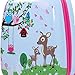 Tobbi 2PcKids Carry On Luggage and Backpack Upright Hard Side Hard Shell Suitcase 12