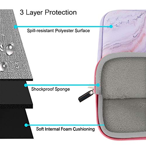 LuvCase Laptop Protective Sleeve Waterproof Case Bag with Pocket