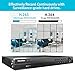 LaView 4-Megapixel (2688 x 1520) 16 Channel PoE 4K NVR HDMI - 12 Camera Security Camera System, 6X 4MP Bullet 6X 4MP IP Surveillance Cameras, 100ft Night Vision, Pre-Installed 3TB Hard Drive