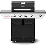 Räucherbox gasgrill