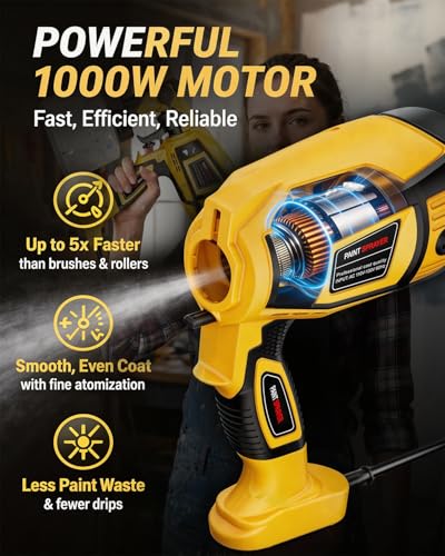 Paint Sprayer, 1000W Electric HVLP Spray Paint Gun with 47 oz Container, 3 Patterns 6 Nozzles, Easy to Clean & Use, Stain Sprayer for House Painting, Furniture, Cabinets, Walls, Doors, Fences