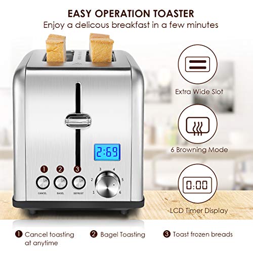 REDMOND Toaster 2 Slice, Stainless Steel Wide Slot Toaster with LCD