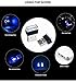Rumfo Blue Night LED Decoration Mini USB Light(2Pcs), 0.1W Car Interior Ambient Lamp for Automotive Laptop Power Bank All USB Interface Devices