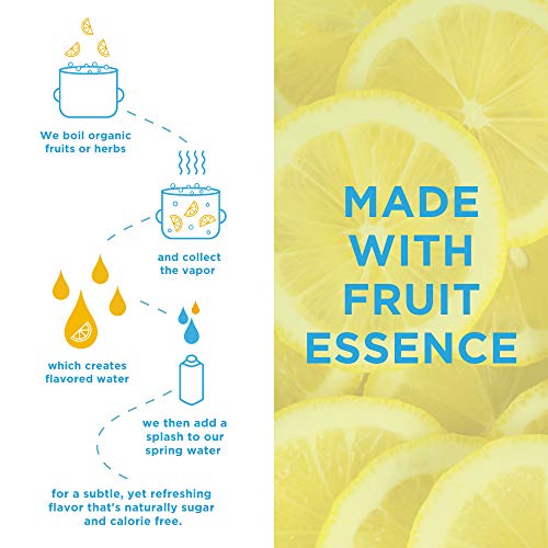 JUST Water Infused | Organic Fruit Flavored Spring Water | Eco-Friendly Boxed Bottled Water | Zero Sugar, Artificial Flavors, or Sweeteners, 8.0 Alkaline pH | Lemon, 11.2 oz, (Pack of 24)