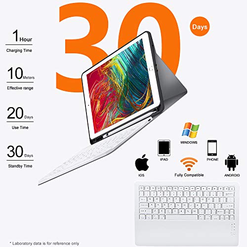 BLIENCE Keyboard Case for iPad Pro 12.9 4th Gen (2020)/3rd Generation