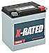 THROTTLEX HDX30L - MADE IN AMERICA - Harley Davidson Replacement Motorcycle Battery primary