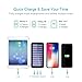 Solar Charger Portable Charger 24000mAh PLOCHY Power Bank Fast Charging External Battery Backup 3-Port output USB &Dual input for All Cell/Smart Phone Tablet,IPhone,IPad, Galaxy,Android & More