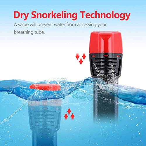 EVOLAND Snorkel Mask Full Face for Kids Youth, Diving Snorkeling Mask Anti-Fog Set with 180° View, GoPro Mount, Easy Breath Dry Top Design, Adjustable Head Straps