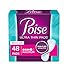 Poise Ultra Thin Incontinence Pads, Maximum Absorbency, Unscented, Regular, 48 Count