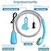 innhom Portable Camping Shower Camp Shower Powered by Rechargeable Battery or Car Cigarette Lighter, Great Outdoor Shower for Camping, Pet Cleaning, Car Washing, Plants Watering-1 Year Warranty
