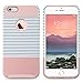 ULAK iPhone 6 Plus Case, iPhone 6S Plus Case, Slim Dual Layer Protection Scratch Resistant Hard Back Cover Shockproof TPU Bumper Case for Apple iPhone 6/6S Plus 5.5 inch-Minimal Rose Gold