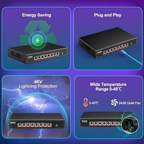 YuanLey 10G Ethernet Switch 8 Ports RJ45 10Gbps, Supports Speed 10G/5G/2.5G/1G/100M Auto-Negotiation, 160G Switching Capacity, Unmanaged Switch, Rackmountable, Plug and Play