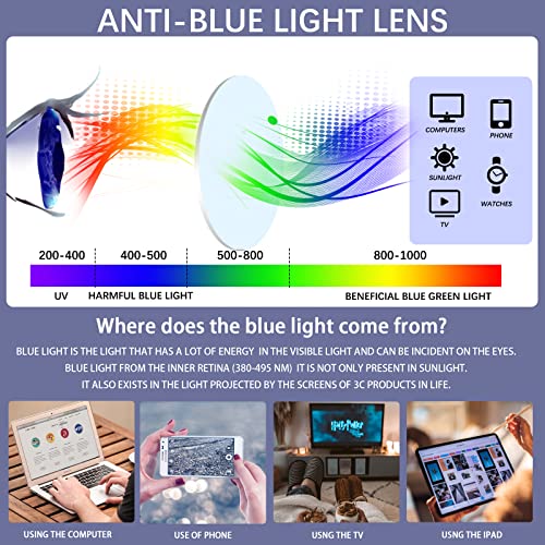 VIDEBLA 5 Pack Blue Light Blocking Reading Glasses,Spring Hinge Computer Readers for Women Men,Anti UV Ray Filter Nerd Eyeglasses(Mix-2, 2.00)