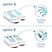 Xpand No Tie Shoelaces System with Elastic Laces - Baby Blue - One Size Fits All Adult and Kids Shoes