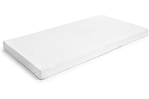 Milliard Mini-Crib Memory Foam Mattress Topper - Sized for The Mini Crib – Does Not Fit Playard or Standard Crib