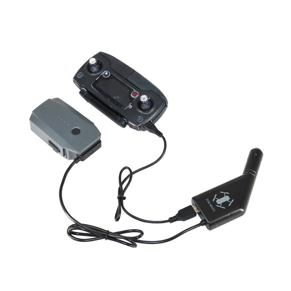 Dji Mavic Pro Sport Mode Everything You Need To Know Expert World Travel