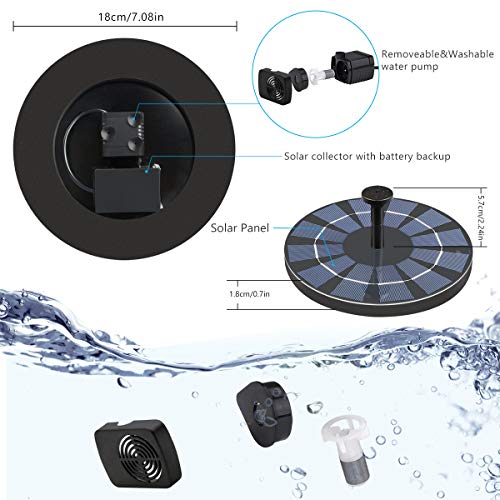 1 Tranmix+Fountain+Battery+Standing+Birdbath