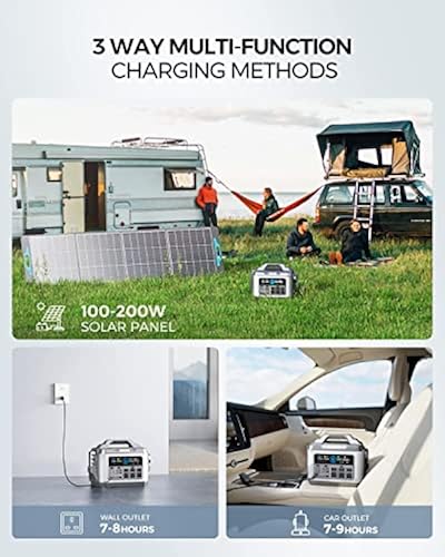 PryMax Steelite 1110Wh Portable Power Station, 1200W Peak 2600W AC Outlet  Backup Battery Fast Charging Outdoor Solar Generator Power Supply for Home  Use CPAP Camping Hunting Emergency in Kenya | Whizz