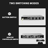 Nicfaky KVM Switch 2 Port 4K 60Hz Ultra HD USB DP for PC Laptop Monitor view 2
