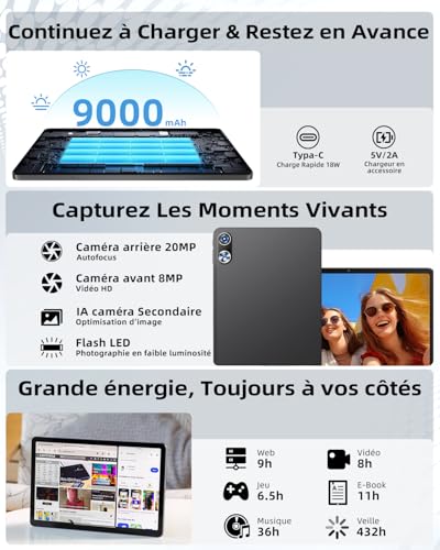Tablette 12 Pouces avec clavier｜ Android 16 avec Gemini AI｜ 36GB RAM + 256GB ROM (2TB TF)｜2000*1200 Écran HD 90Hz｜ Octa-core Unisoc T7250｜ Caméra 8MP+20MP｜ Face ID｜ Widevine L1｜ 9000mAh｜ GPS (Gris)