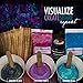 Eye Candy Pigments Premium Purple Mica Powder - Wisteria Purple (50gr) - for Epoxy, Resin, Soap, Paint, Woodworking, Acrylic Pouring, Bath Bombs, Fishing Lures - DIY Arts and Crafts Additive