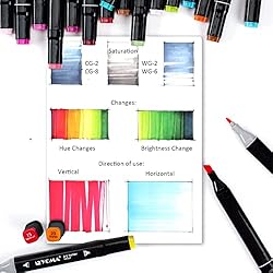 Y YOMA 60 Dual Tip Markers Alcohol Markers Brush