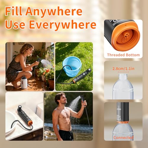 Portable Bidet for Travel, JUTIMER 2.5L Water Tank Handheld Bidets, Digital Display Rechargeable Bidet Sprayer, 70Mins Usage, Peri Bottle for Outdoor Camping,Personal Clean,Postpartum Care,Hemorrhoids