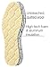 pedag Solar Insulating Insoles, Made in German, Quilted Wool Top, Foam Insulating Layer, Thermic Reflective Aluminum Sole, Keep Warm and Dry, Women US 8 / EU 38