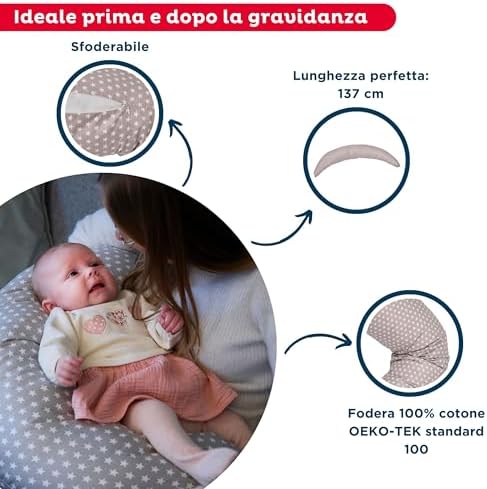 - Cuscino per gravidanza e allattamento - Fodera per cuscino maternità 100% cotone - Lavabile - Supporto per la schiena, i fianchi e le gambe della mamma