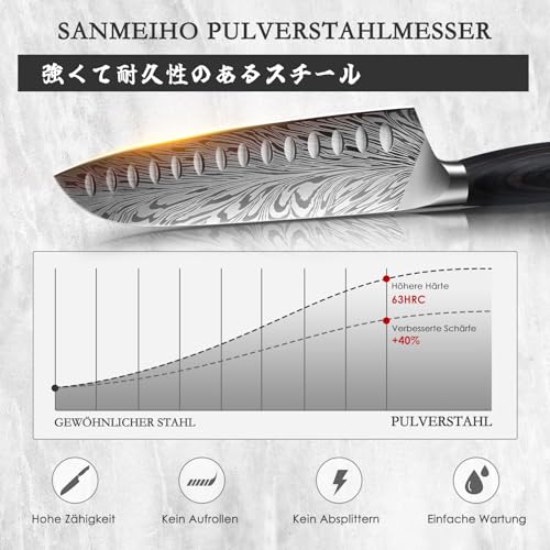SANMEIHO Powder Steel Kitchen Knife, Japanese Chef's Knife, Santoku Knife, 18 cm, Professional Chef's Knife with High Carbon Content, Sharp Kitchen Knife with Ergonomic Pakka Wood Handle