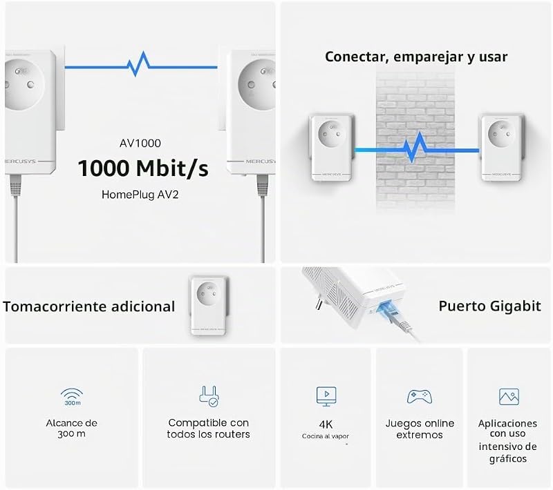 Kit MP500P - AV1000 Powerline com porta Gigabit e tomada passthrough, 2 adaptadores PLC, rede de energia de alta velocidade, plug & play, ideal para streaming 4K e jogos