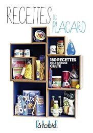 Recettes du placard