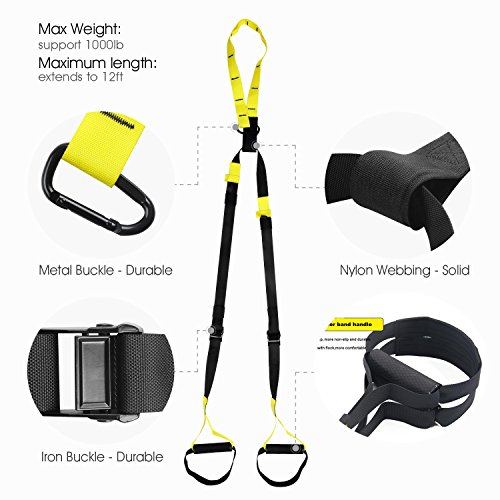 Maxpower Planet Adjustable Gravity Exercise Strap Kit with Door Anchor for Resistance Strength Training