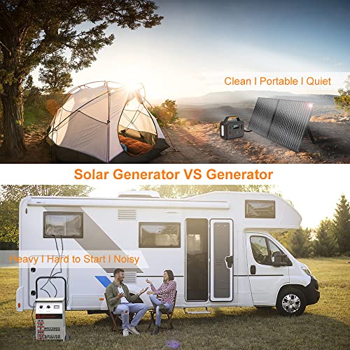 Dexpole 100W Solar Panels Portable Foldable Solar Charger with Charge Controller, 4 Outputs Type-C/USB/DC for Most of Solar Generator Power Station/RV/Phone/Laptop/Tablet/Camera