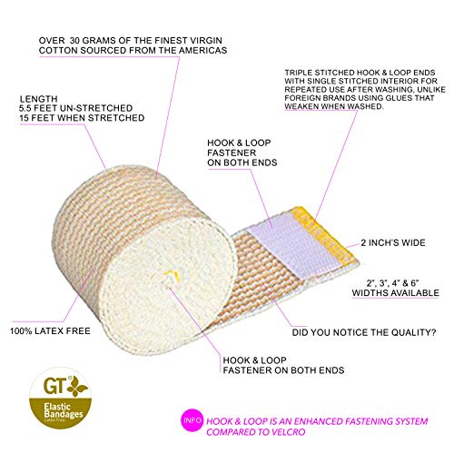 1 GT+Lifetime+American+Elastic+Bandage