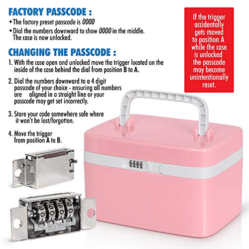 Medicine Lock Box for Safe Medication Storage Childproof Prescription