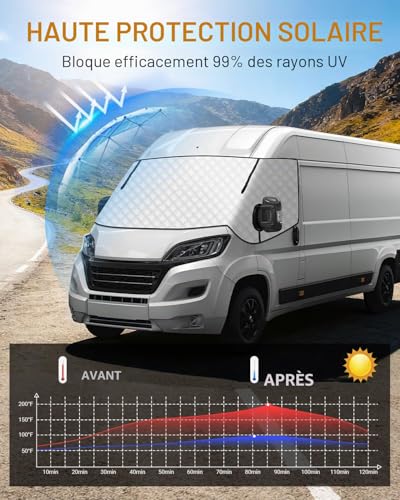 OlaVeg Ducato Sun Visor Cover Camping Car Thermal Insulation Ducato Waterproof with Zippers for P-eugeot Boxer C-itroen Relay X250/290