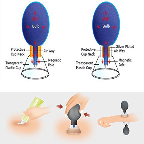 12 Cup Cupping Therapy Set by HaciSpa Quality Massage Home