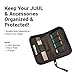 Carrying Case Wallet Holder for JUUL and Other Popular Vapes | Holds Vape, Pods and Charger | Fits in Pockets or Bags (Device Not Included)