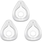 Lungmate 3 Packs Cushion Replacement for F20,Compatible with Original F20 Frame (L)