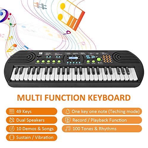 M SANMERSEN Piano for Kids, Kids Piano Keyboards Electronic Pianos with
