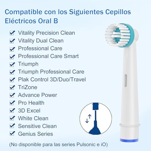 16 Recambios Cepillos Ortho Care, Compatibles con los Cepillo Electrico Oral B, Para una Limpieza Precisa Alrededor de los Aparatos de Ortodoncia.