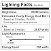 Yescom 250W Watts High Pressure Sodium HPS Bulb Lamp 32000LM 2100K E39 for Grow Light Hydroponics Indoor Planting