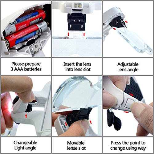 Illuminated Head Magnifying Glass, Hands Free Headband Magnifier, Interchangeable 5 Replaceable Lenses1.0X,1.5X,2.0X,2.5X,3.5X by Aixpi - Thumbnail 4